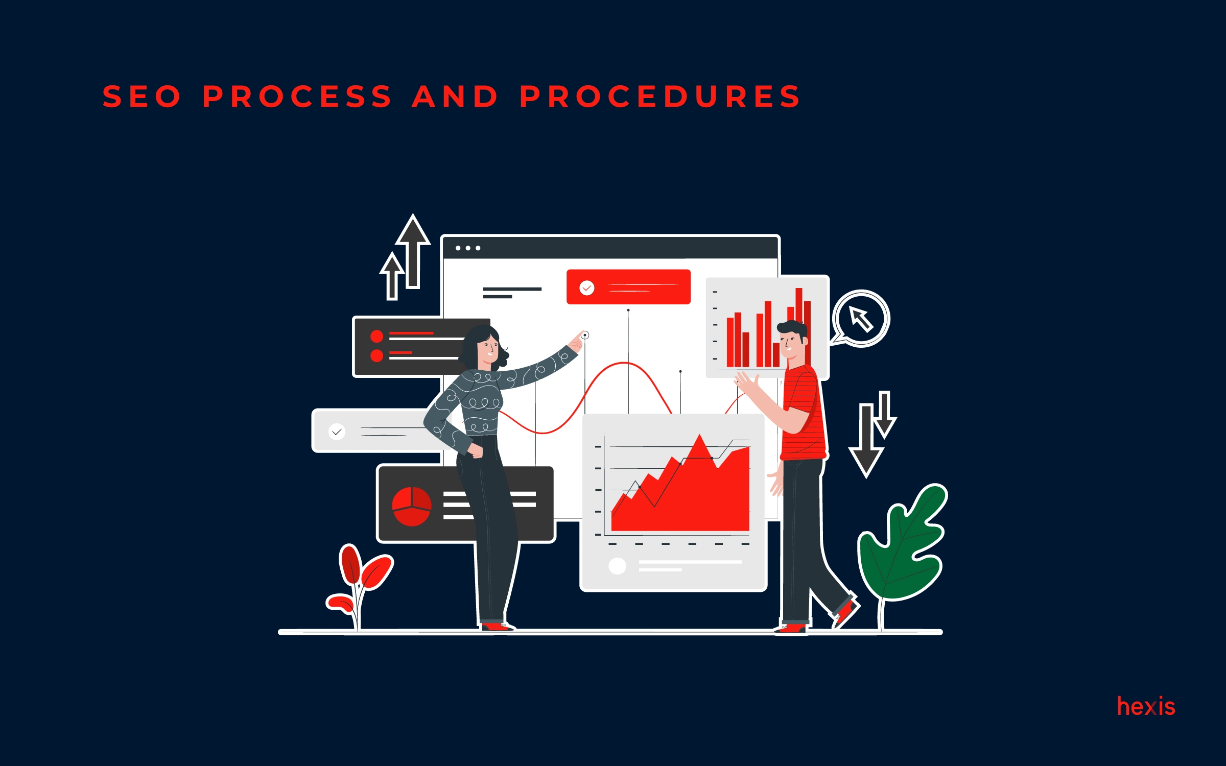 seo-process-and-procedures