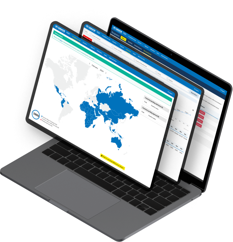 UNHCR - Resettlement Statistics Report
