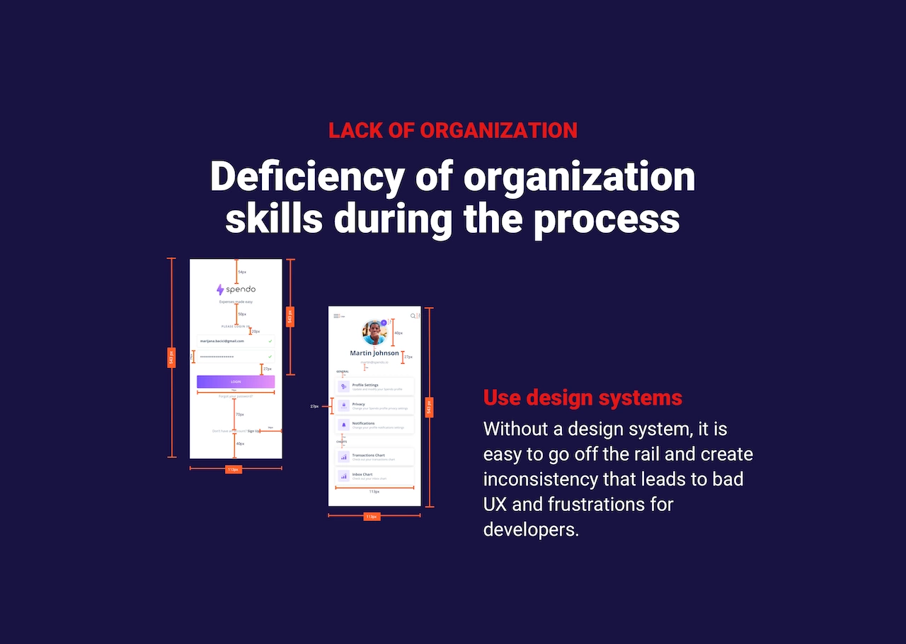 Organization-@2x